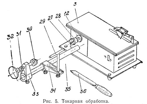 Токарная обработка на комбинированном станке УБДН-1